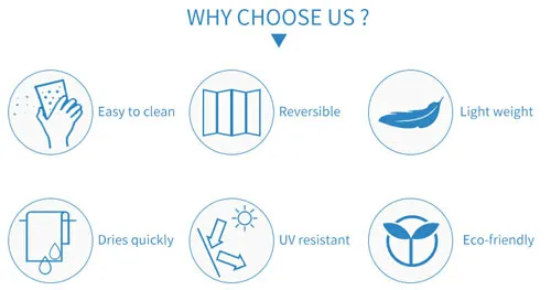 Patio Mats and Step Rugs