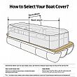 Pontoon Boat Cover - 80A03A
