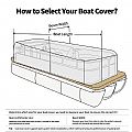 Pontoon Boat Cover - 80A03A