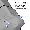 T-Top Boat Cover - 81A06A