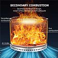 Pozo de fuego sin humo de acero inoxidable - 10H02A