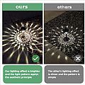 Solar Pathway Light - 60J09B