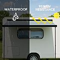 Elektrische, strapazierfähige, wasserdichte Markise im europäischen Stil für Wohnmobile, 460 g - 90D21C