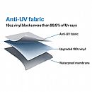 RV Awning - 90D05A