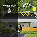 Electric Camper Awning for RV Trailer Caravan with Remote Control and PVC Mesh Cloth - 90D07I