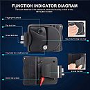 Fingerprint RV Door Lock - 71C09E