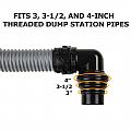 PP 10/15/20FT RV Sewer Hose Kit - 70A31A