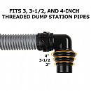 PP 10/15/20FT RV Sewer Hose Kit - 70A31A