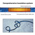 RV Heated Drinking Water Hose - 70A11D