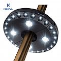 Patio Umbrella Light - 60J09A