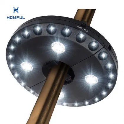 Patio Umbrella Light