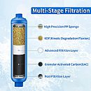 6-8L Wohnmobil-Wasserfilter - 80R01H